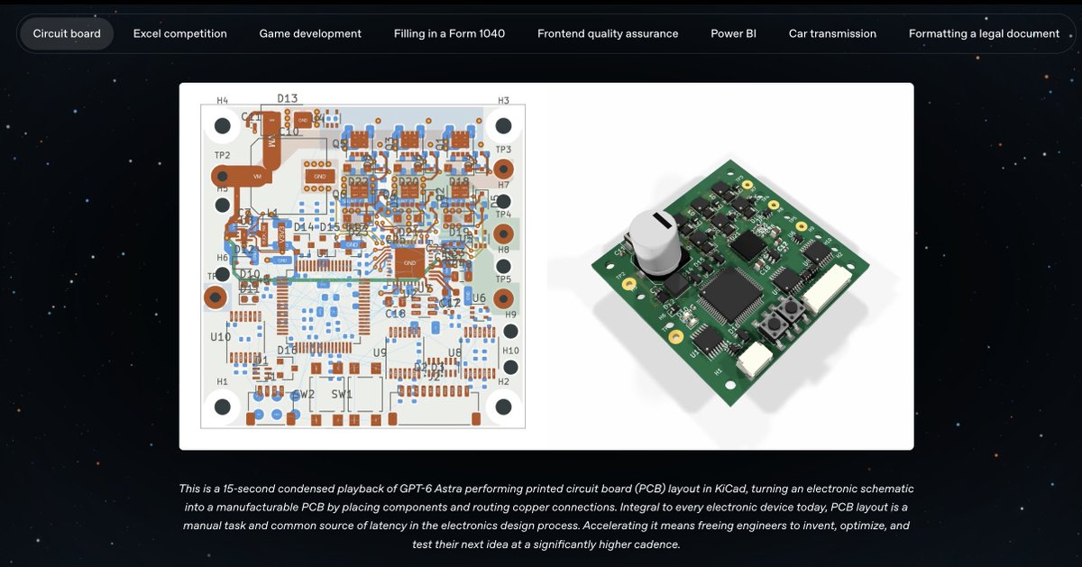 Example showcased in GPT-6 Astra blog (2026)
